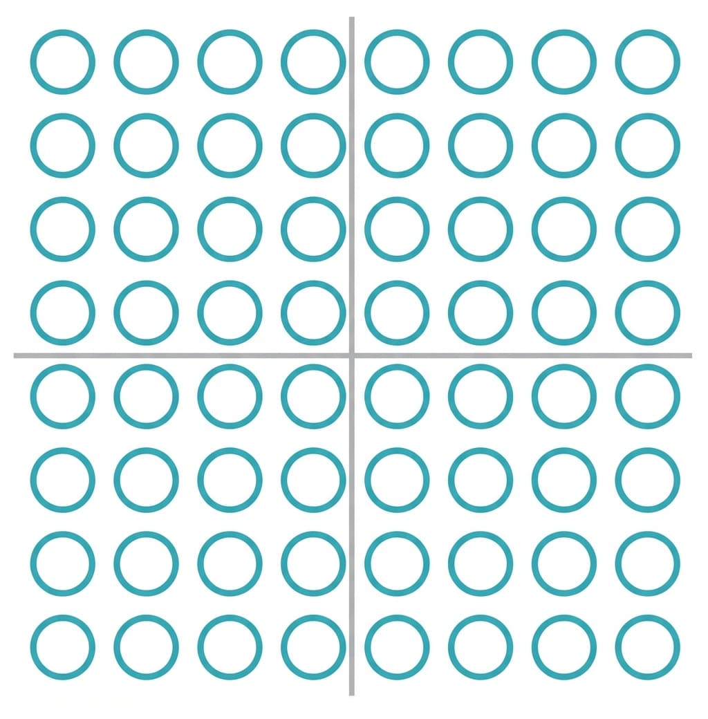 Type 1. Skin Reset Basic