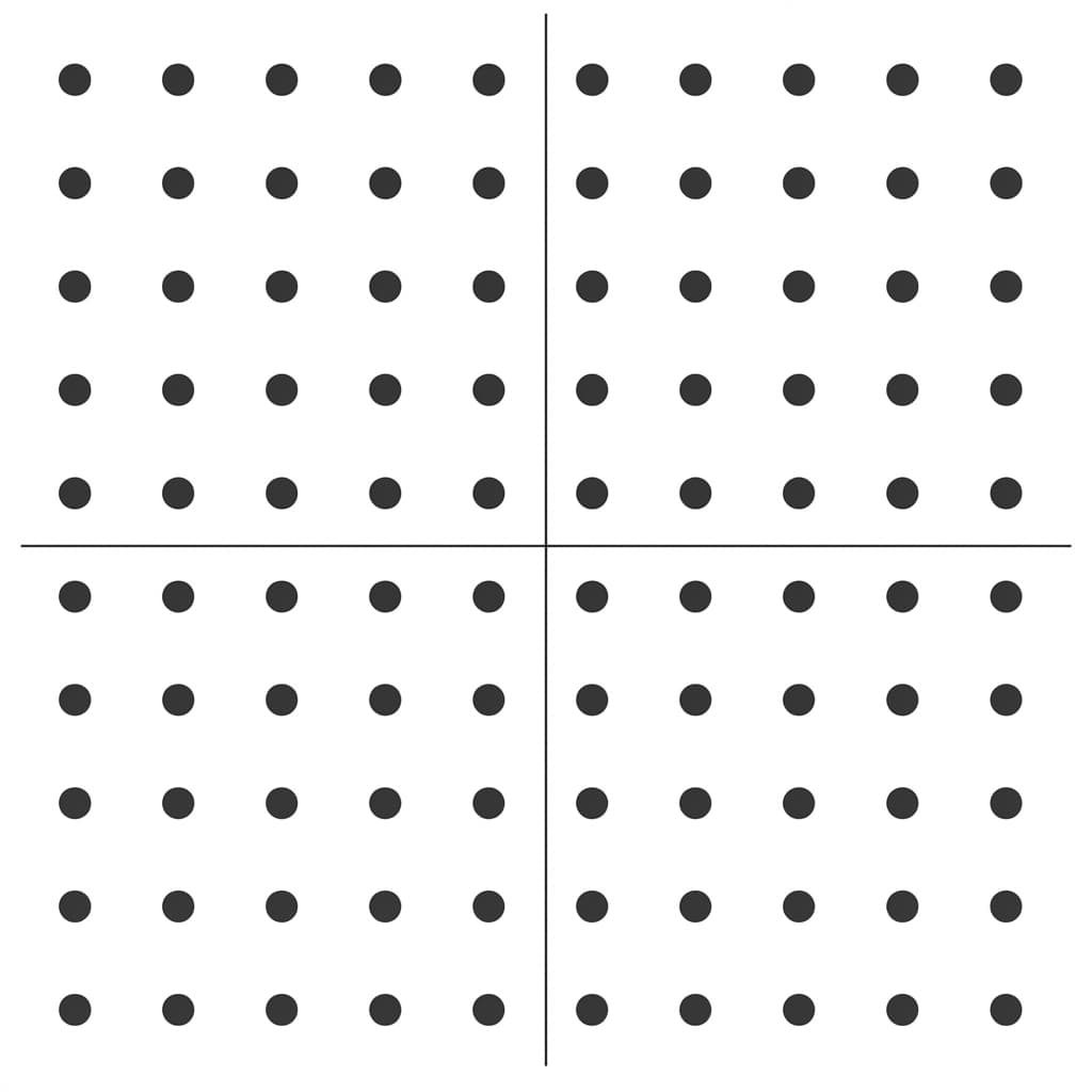 Type 3. スキンリセットスカー